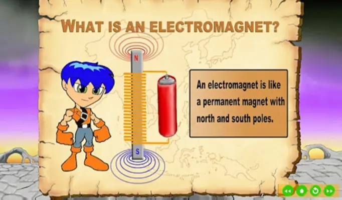 Electromagnets android App screenshot 0